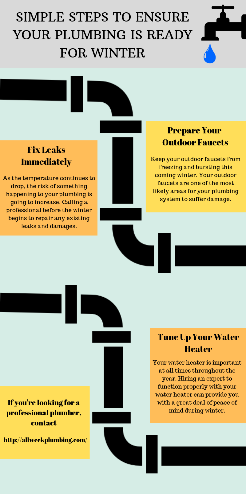 SIMPLE STEPS TO ENSURE YOUR PLUMBING IS READY FOR WINTER